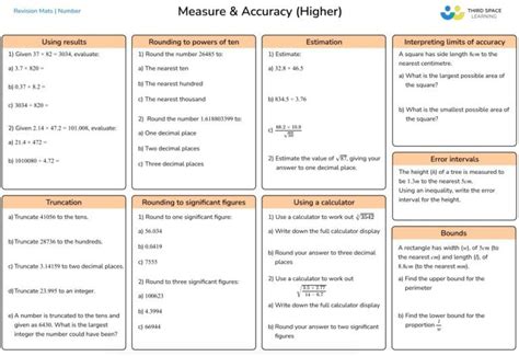 mathematics mathsrevision com