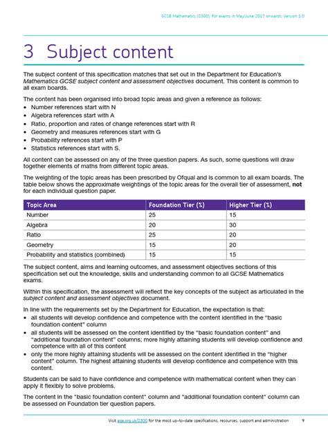 Mathematics Specification A 3301 1f Answers