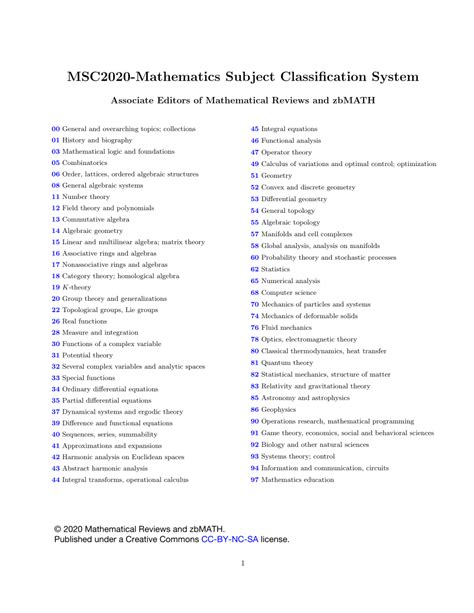Mathematics Subject Classification 2020 Msc2020 Math Codes - Math Codes