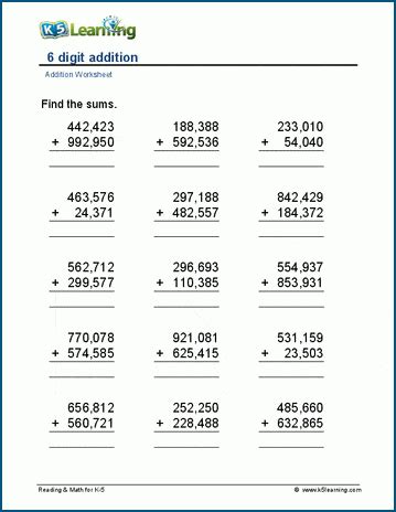Mathematics Sum Of Three Six Digit Numbers Puzzling 3 Digit Addition Sums - 3 Digit Addition Sums