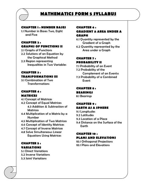 Mathematics Syllabus Form 3