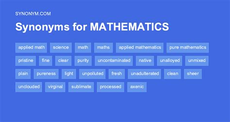 Mathematics Synonyms Collins English Thesaurus Math Synonym - Math Synonym
