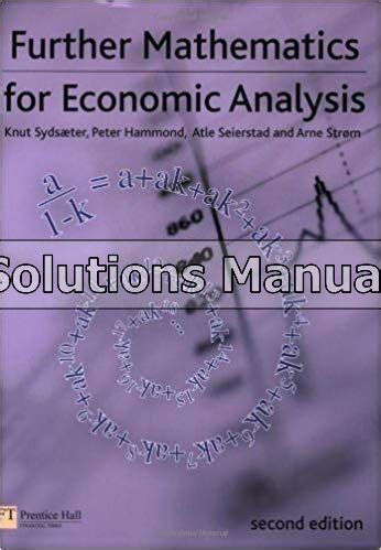 Download Mathematics For Economic Analysis Solution Manual 