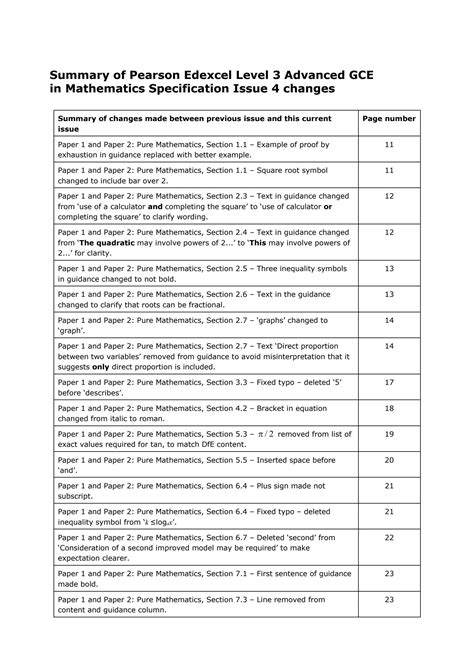 Read Mathematics Specification A 3301 1F Answers 