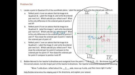 Read Mathematics Vision Project Module 6 Answer Key 