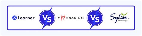 Mathnasium Vs Sylvan Which Is Best Surprising Winner Sylvan Learning Math - Sylvan Learning Math