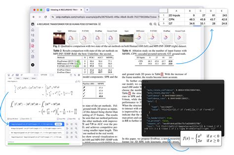 mathpix | Mathpix Chuyn cng thc ton hc t
