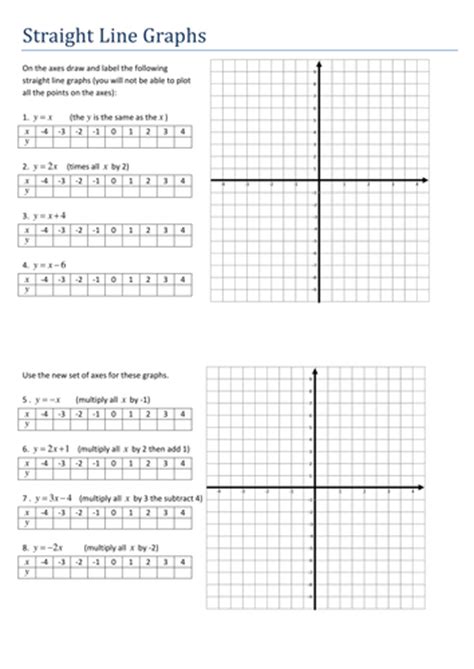 Maths Algebra Straight Line Graphs Worksheet Teaching Horizontal And Vertical Lines Worksheet - Horizontal And Vertical Lines Worksheet