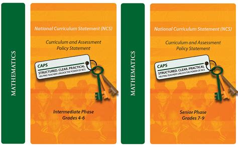 Maths Caps Documents Intermediate Phase