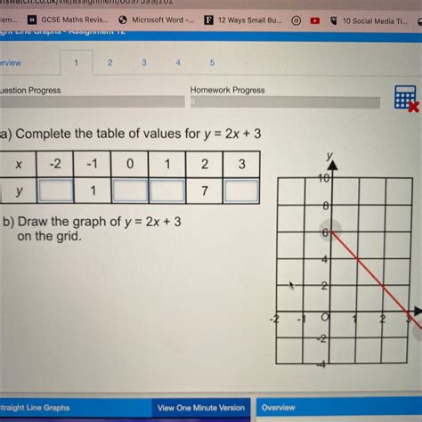 maths class 7 find the value of x and y - Brainly.in