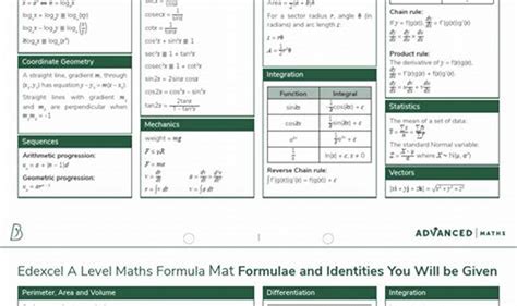 Maths Edexcel A Level Formula Booklet