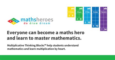 Maths Heroes Master Thinking Mathematically Math Heroes - Math Heroes
