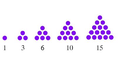 Maths In A Minute Triangular Numbers Plus Maths Dots In Math - Dots In Math