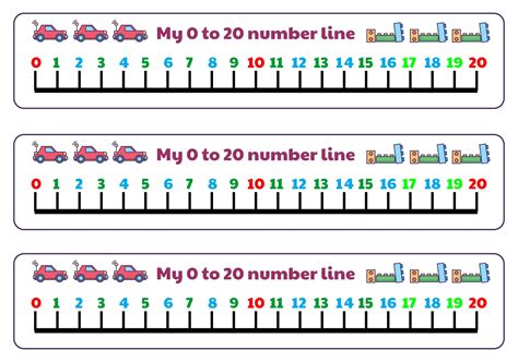 Maths Key Stage 1 Number Lines Division On A Numberline - Division On A Numberline