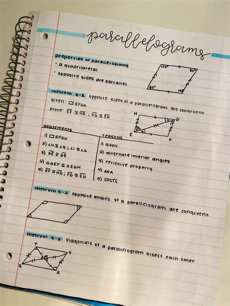 maths notes - Tartarus