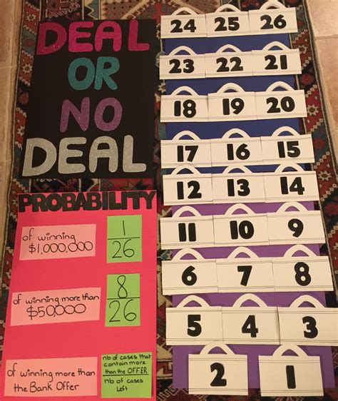maths probability board games