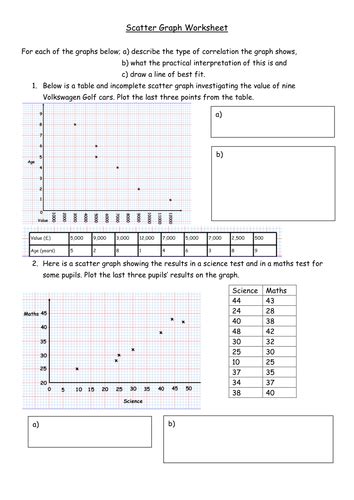 Maths Skills Graphs Worksheet Ks3 4 Science Teachit Science Graph Worksheets - Science Graph Worksheets