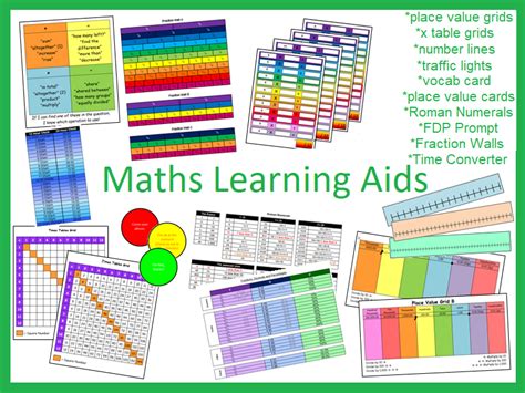 Maths Teaching Aids For High School