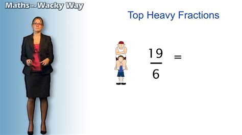 Maths The Wacky Way Fractions Youtube Math The Wacky Way - Math The Wacky Way