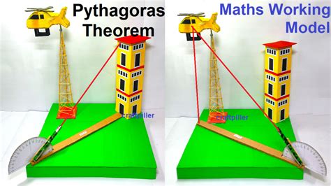 Maths Working Model With Procedure