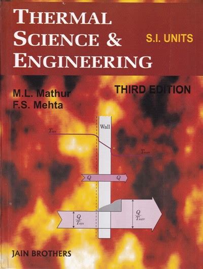 Mathur Mehta Thermal Engineering