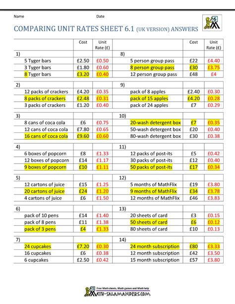 mathworksheetsland answers unit rate