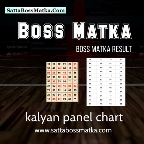 Matka Boss Com