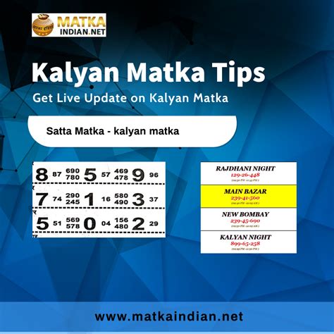 Matka Guessing Today