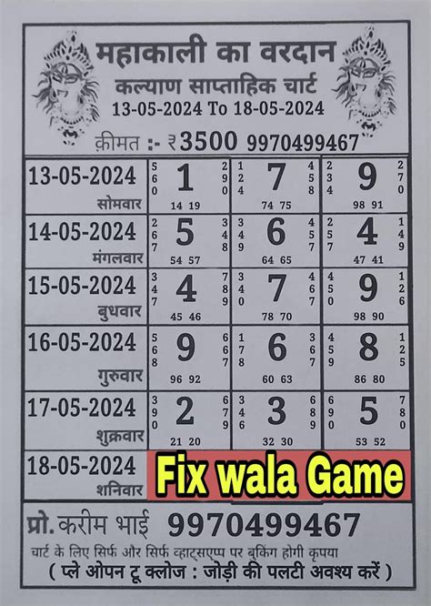 Matka Jodi Fix