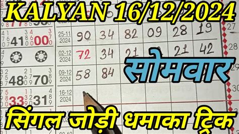 Matka On Line