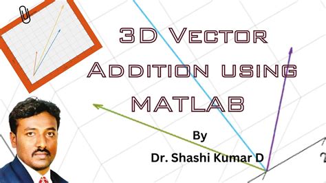 Matlab Addition Layer In 3d Convolution