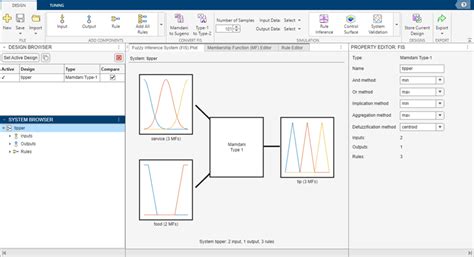 matlab code for fuzzy cognitive map