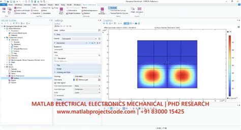 Matlab Code For Optical Waveguide