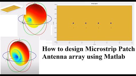 Matlab Code For Patch Antenna Design