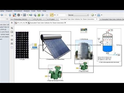 Matlab Code For Solar Collector