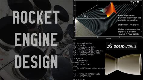 Matlab Code For Solid Rocket Motor