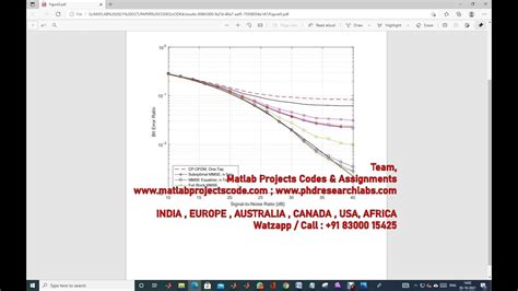 Matlab Code Mmse