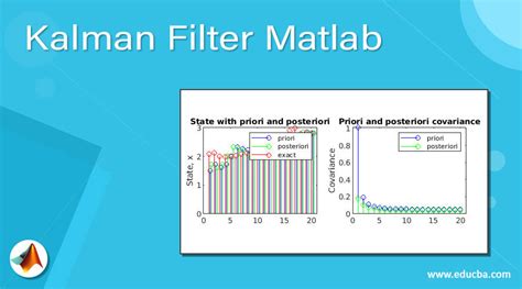 Matlab Code Of Kalman Filter Motion Estimation