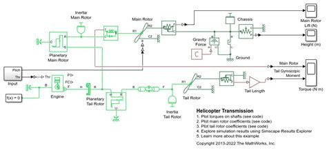 matlab codes for helicopter dynamics
