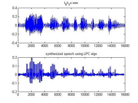 matlab coding for speech compression