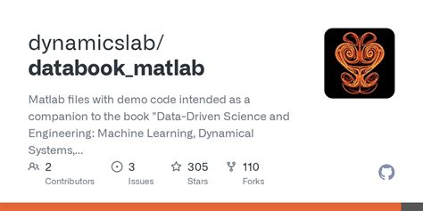 Matlab Databook