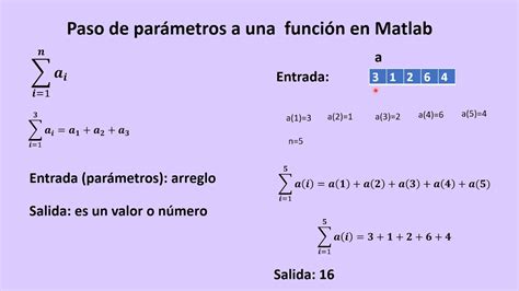 matlab funcion como parametro