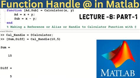 Matlab Function Handle