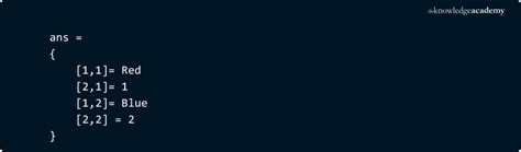 matlab function return array in c