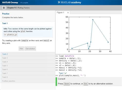matlab onramp