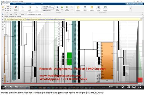 Matlab Projects For Distributed Generation Using Simulation
