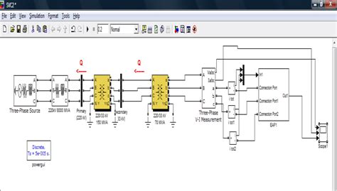 Matlab Simulation Arc Furnace