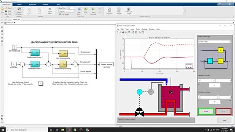 Matlab Simulation Of Temperature Control Of Heat Exchanger