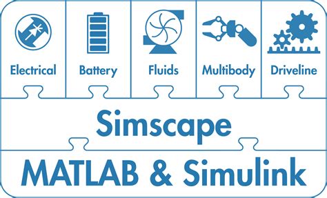 Matlab Simulink Simscape