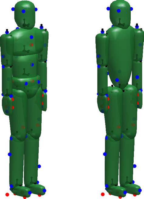 Matlab Toolbox Human Kinematics